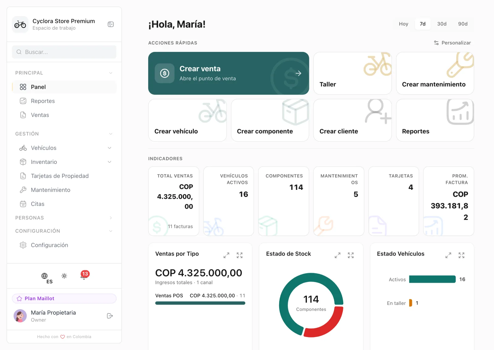 Dashboard de gestión en escritorio