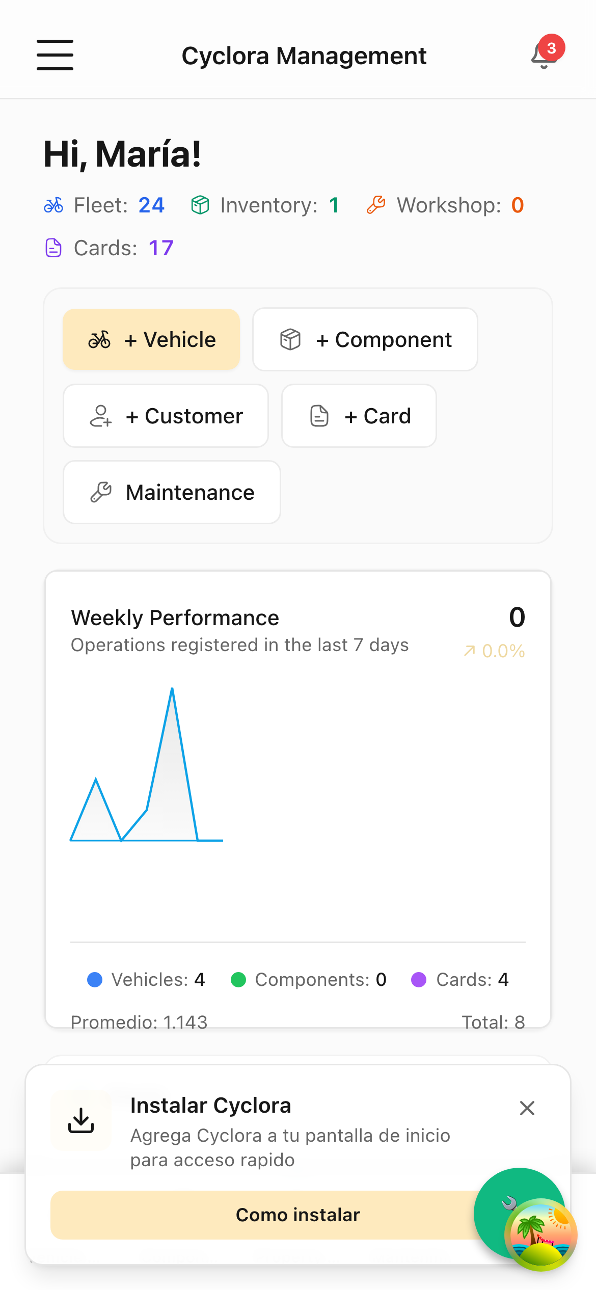 Dashboard móvil de gestión