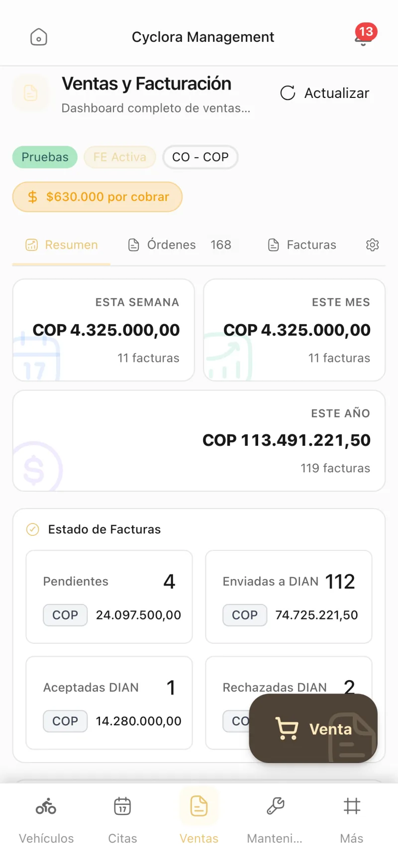 Venta y facturación — Dashboard